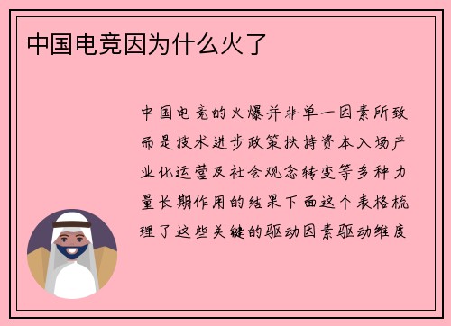 中国电竞因为什么火了